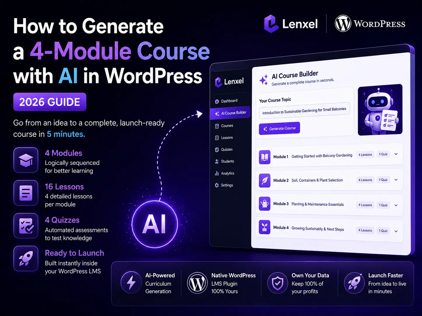 How to Generate a 4-Module Course with AI in WordPress (2026 Guide)