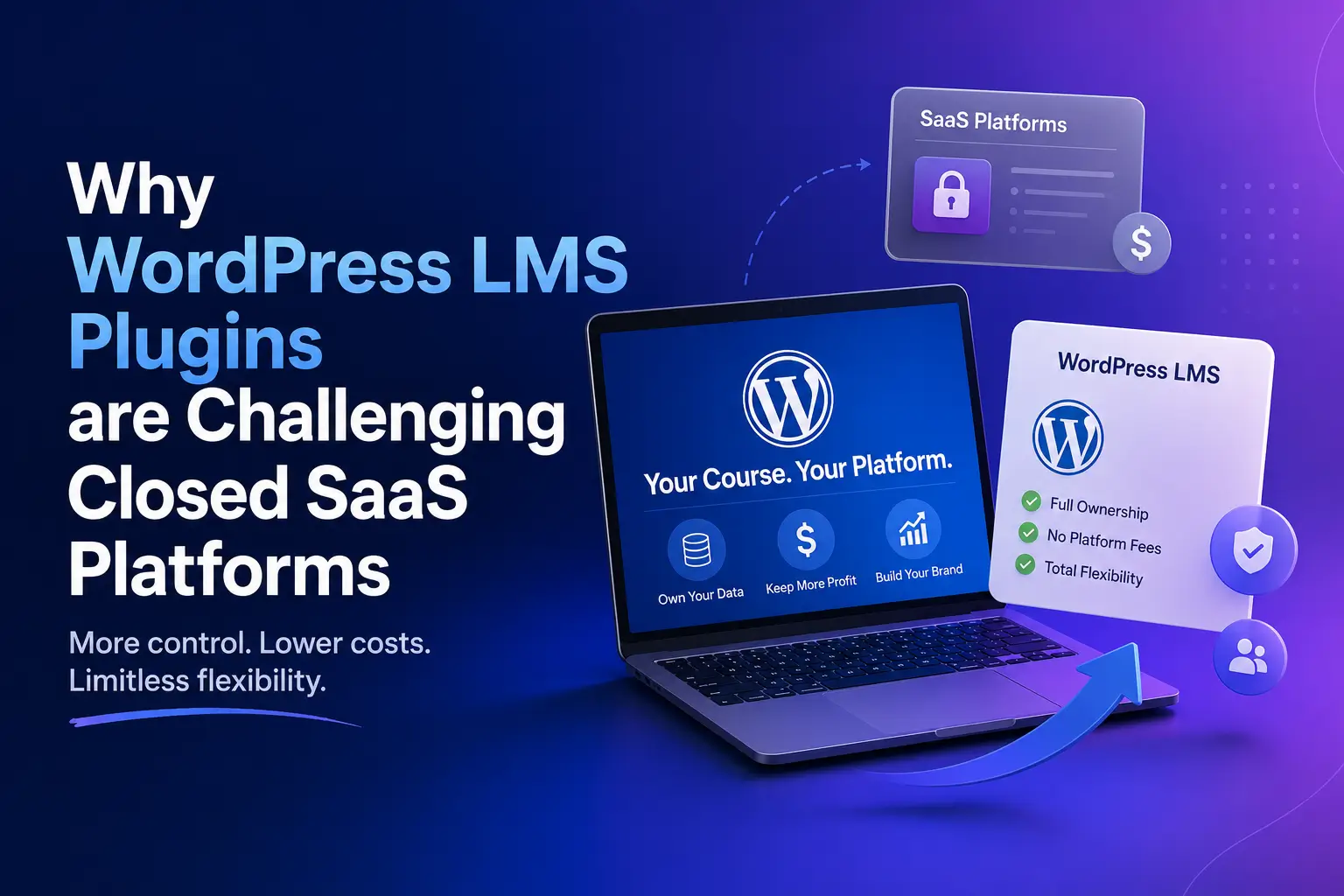 Why the Best WordPress LMS Plugins in 2026 Are Replacing Closed SaaS